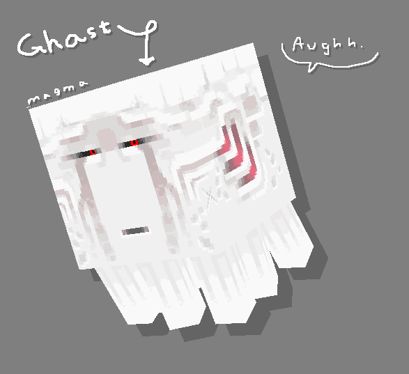Ghast