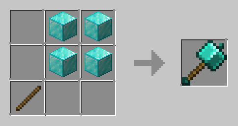 TWRP Recipe