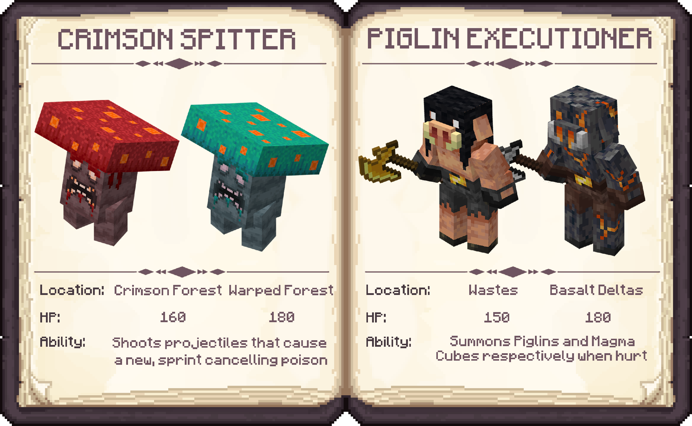 CRIMSON SPITTER - Spawns in the crimson forest and has 160 HP, WARPED SPITTER - Spawns in the warped forest and has 180HP, PIGLIN EXECUTIONER - Spawns in the nether wastes and has 150 HP, BASALT EXECUTIONER - Spawns in the basalt deltas and has 180HP