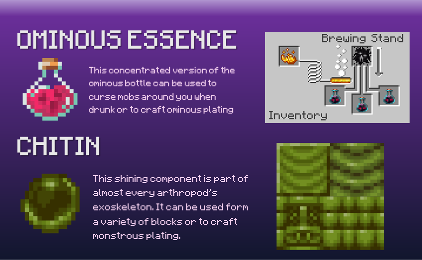 Item description 11