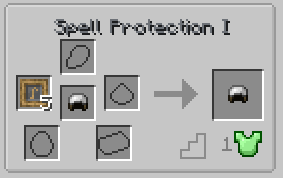 Spell Protection recipe