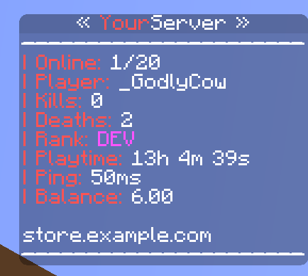 Scoreboard Screenshot