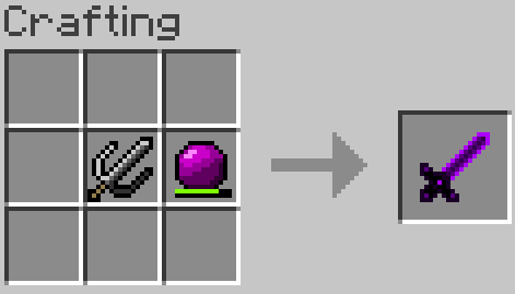 Stable Coredium Use