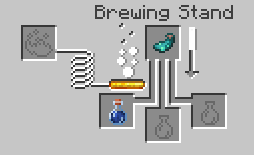 Glowing Potion Brewing Recipe