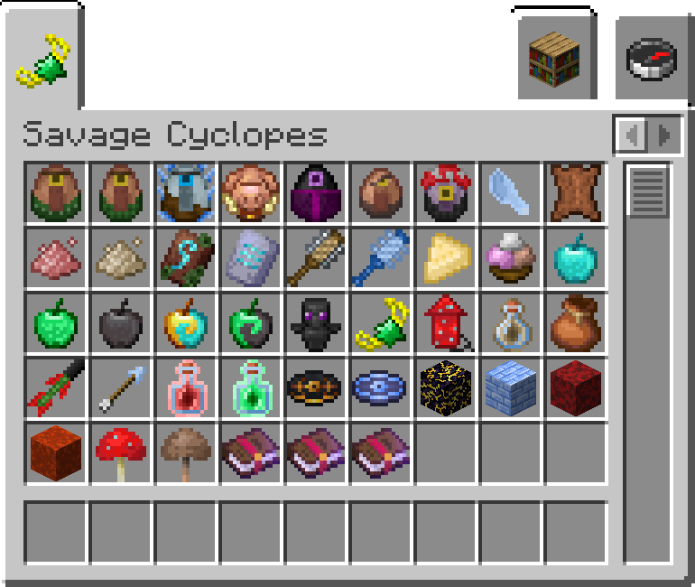 The Item Group