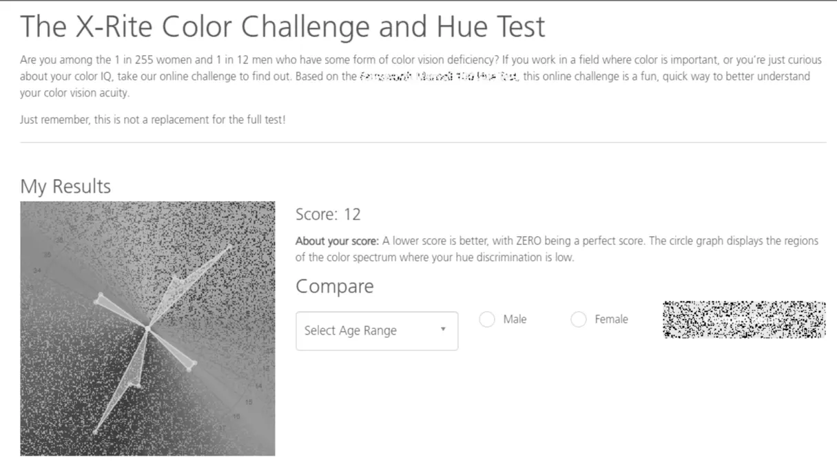 mono anti-deuteranopia hue ordering test result