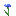 Cornflower Item