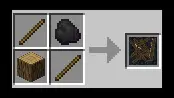 Recipe for the kiln fire