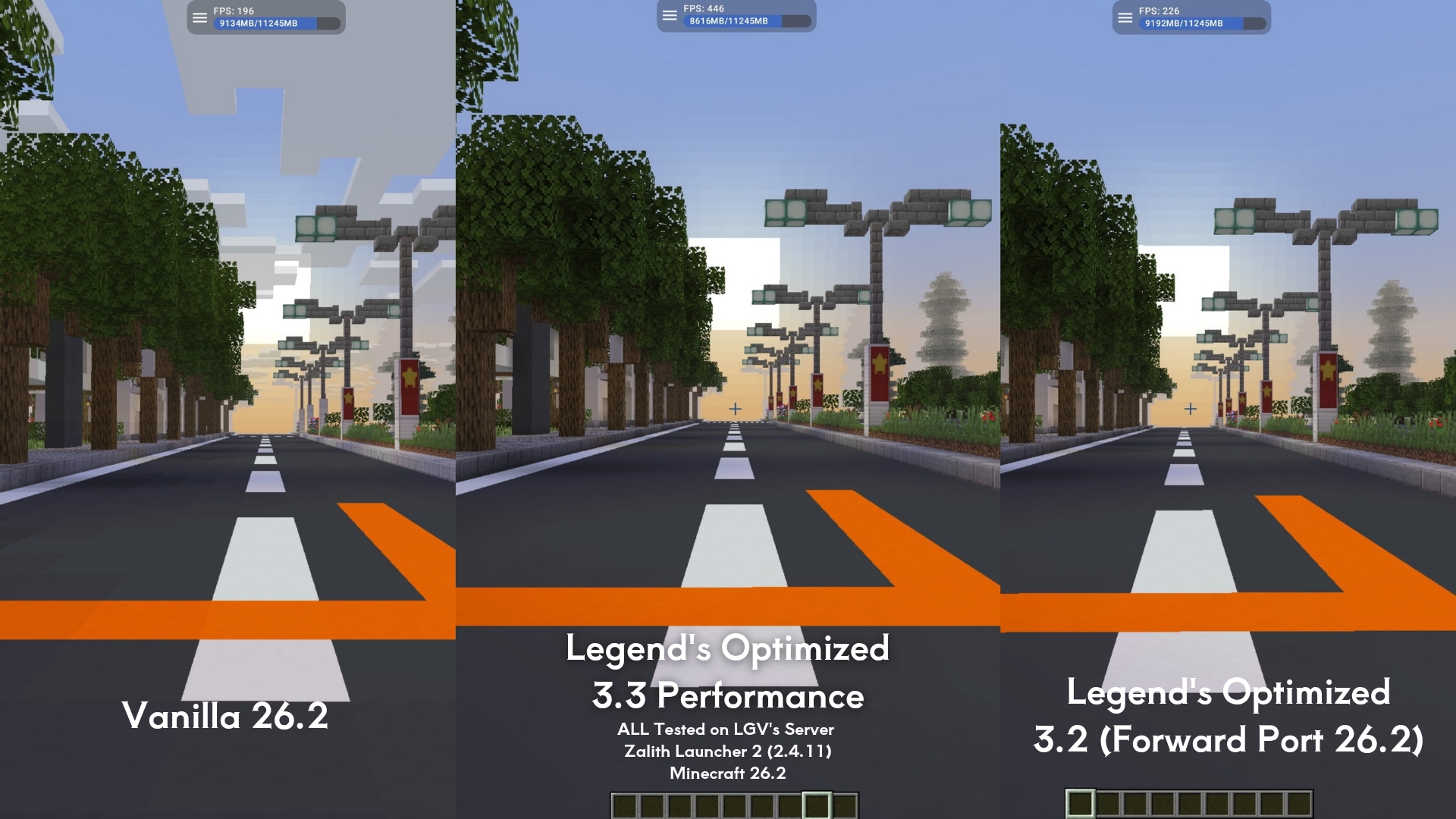Comparing three versions: Vanilla, LGO 3.3 Performance, and Legend's Optimized 3.2 Forward-Porting 26.2
