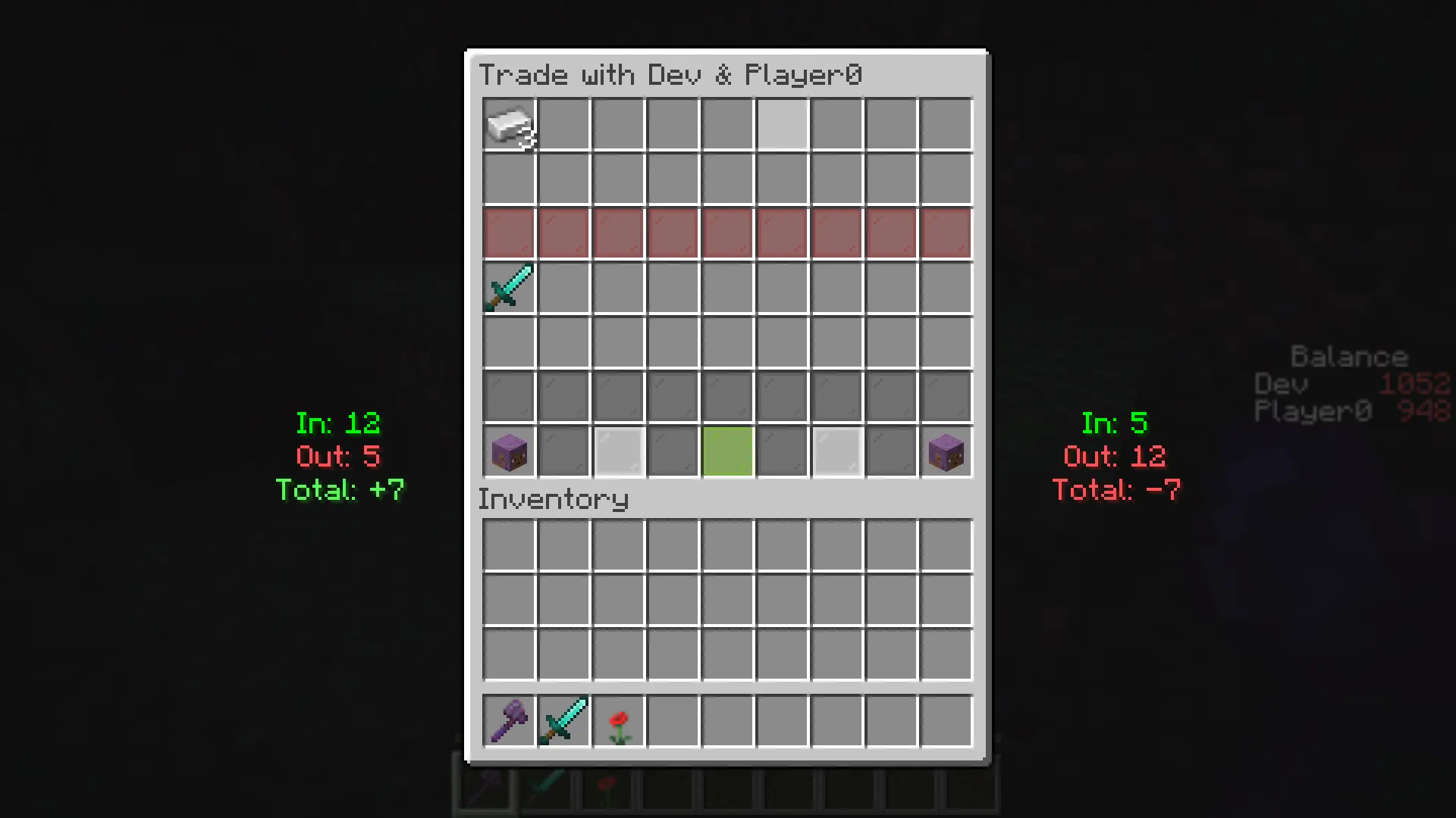 Trade snapshot