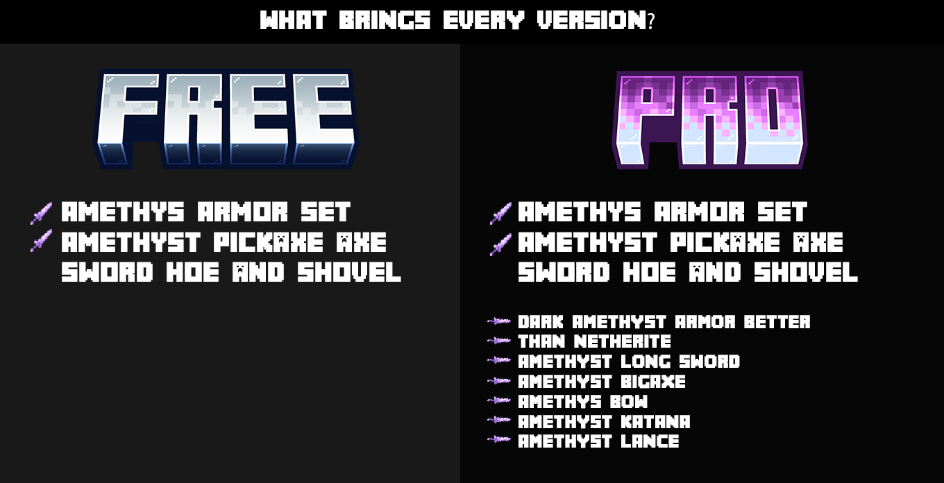 Free and pro differences