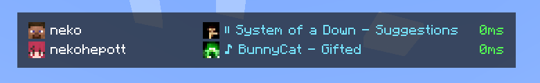 Mod preview