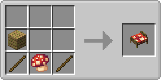 With the Ribbit Mod