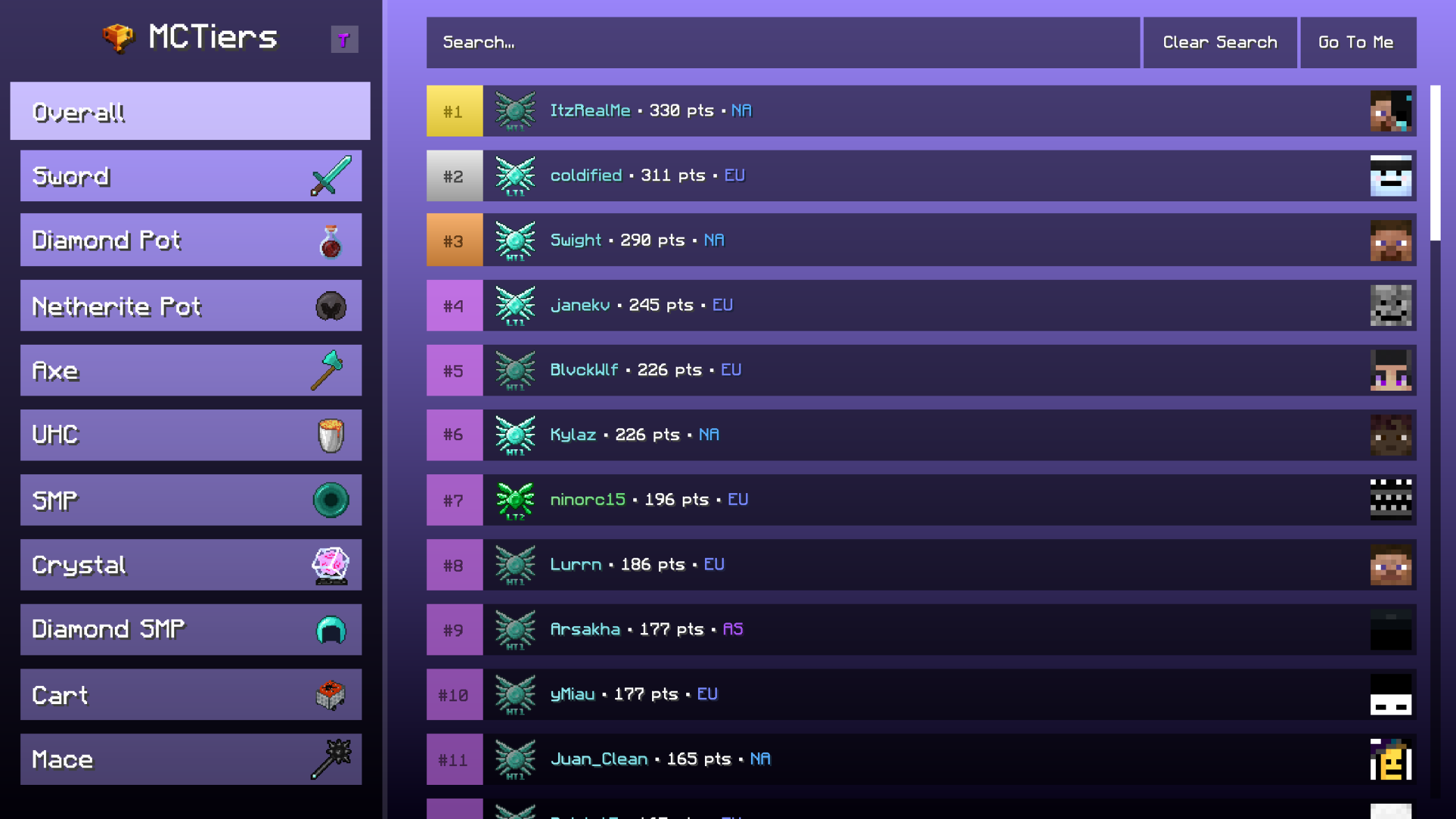 MCTiers Leaderboard