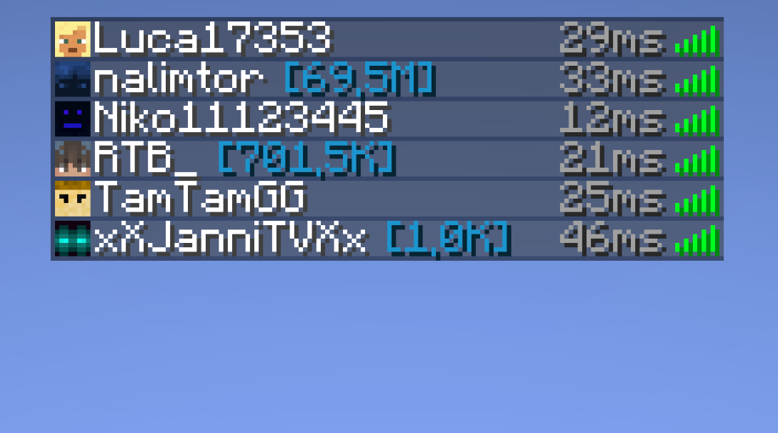 tablist preview