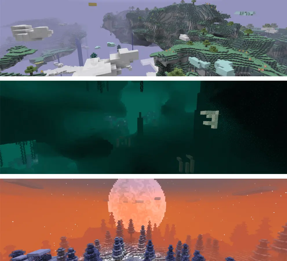 Dimensions