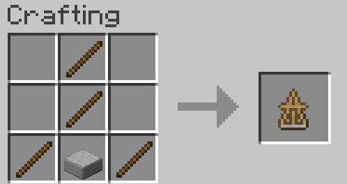 Easel Crafting Recipe