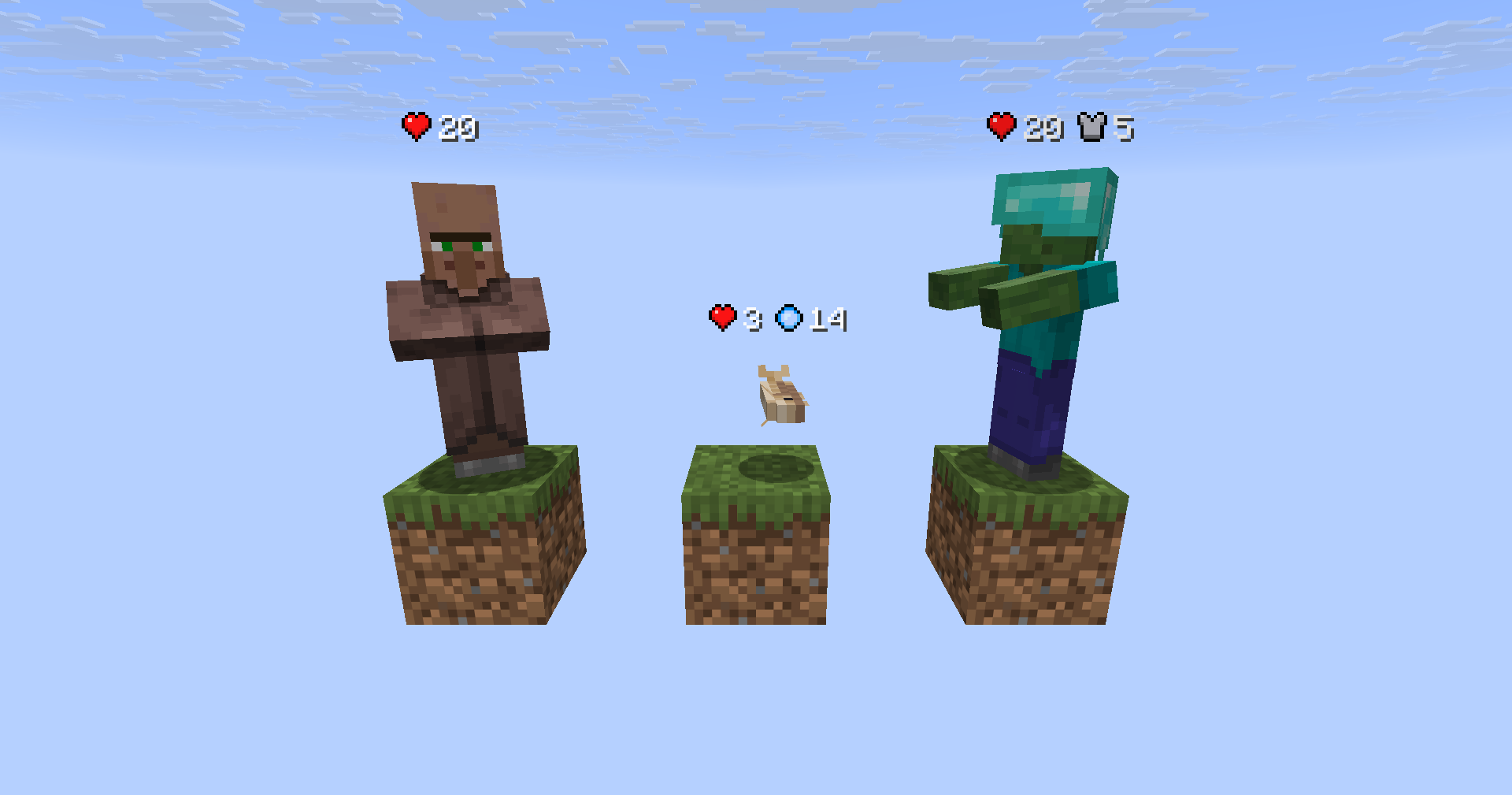 Mob Numerical Indicator