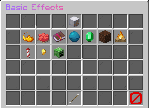 Basic Category