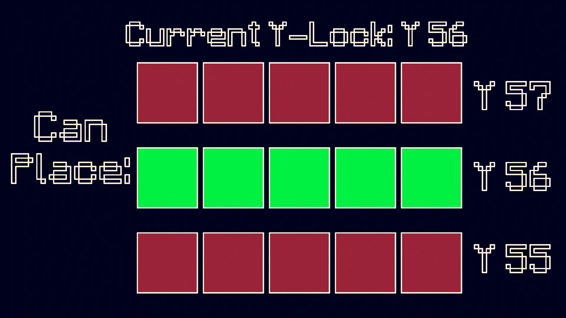 Example of Y-lock