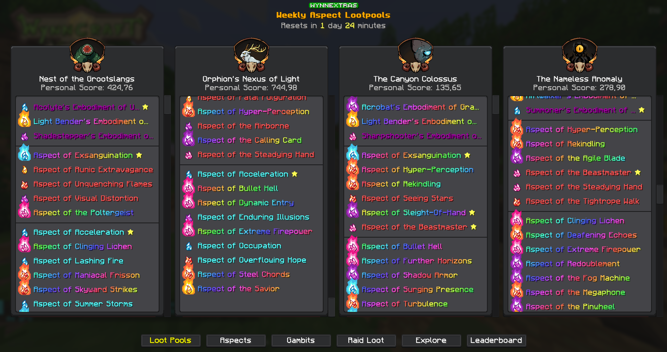 Skill point helper