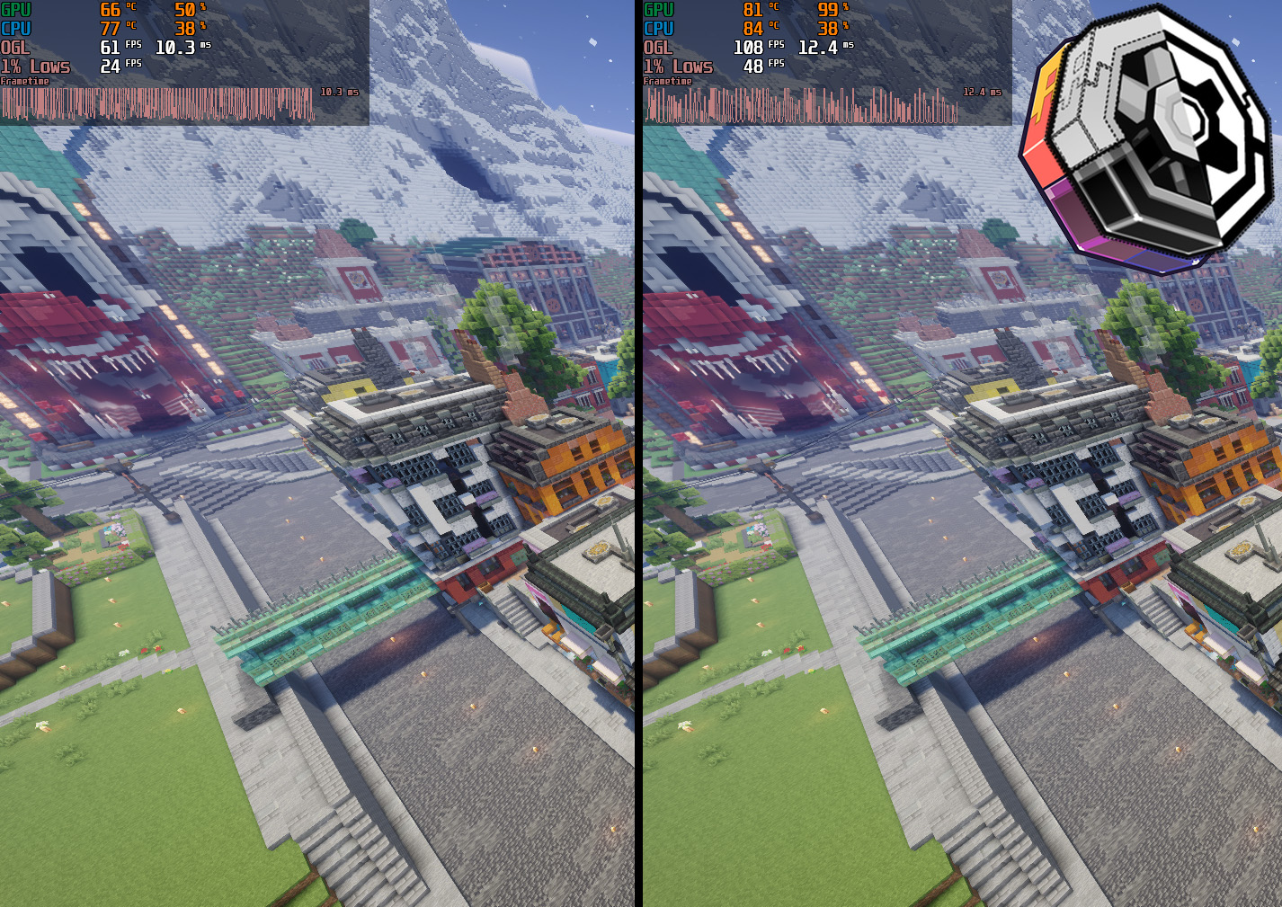 Nowheel colorwheel:indirect comparison (Colorwheel 1.3.0 beta3)