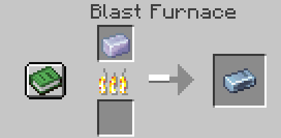 Pig Iron Furnace in to Steel