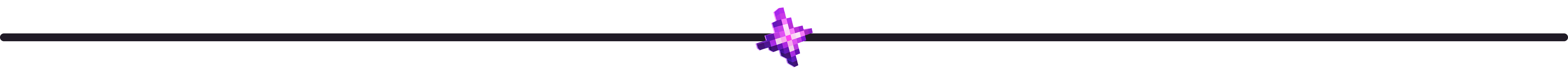 Div