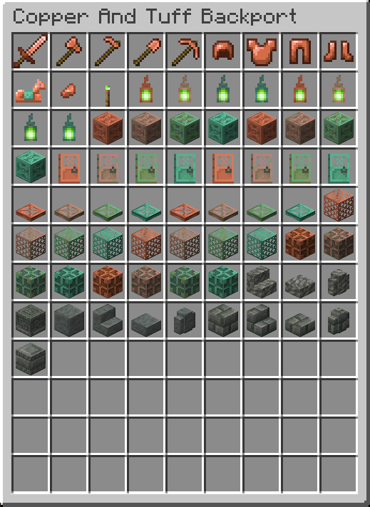 List of Items included in the mod
