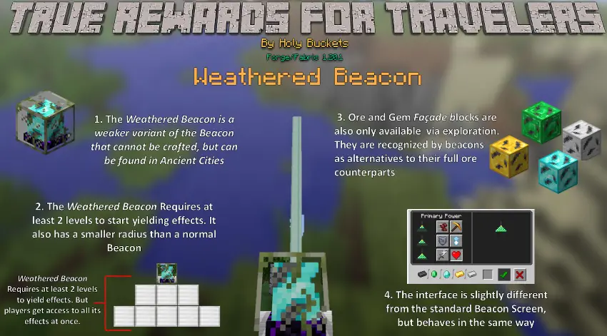 Beacon