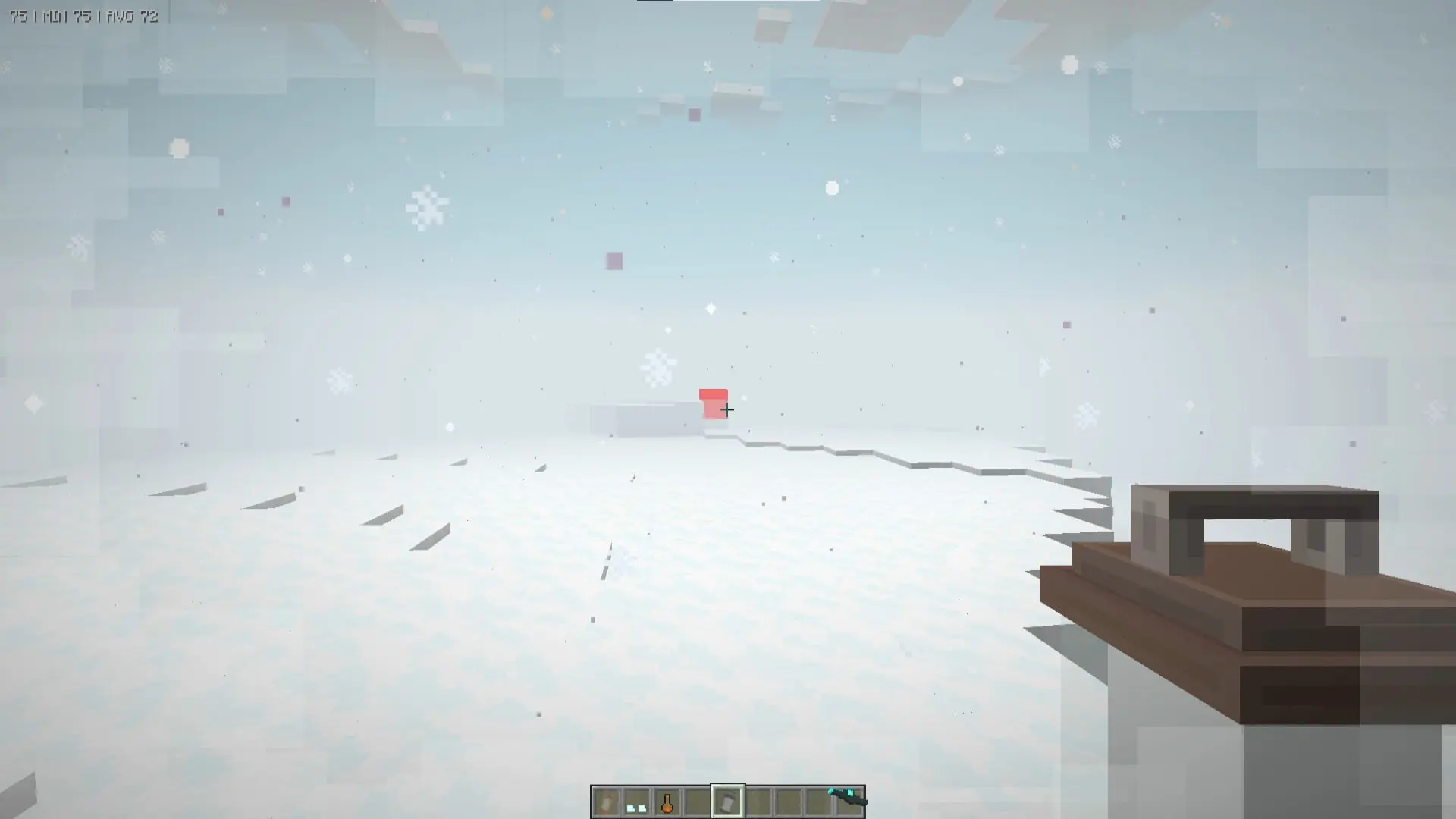 White Noise Dimension