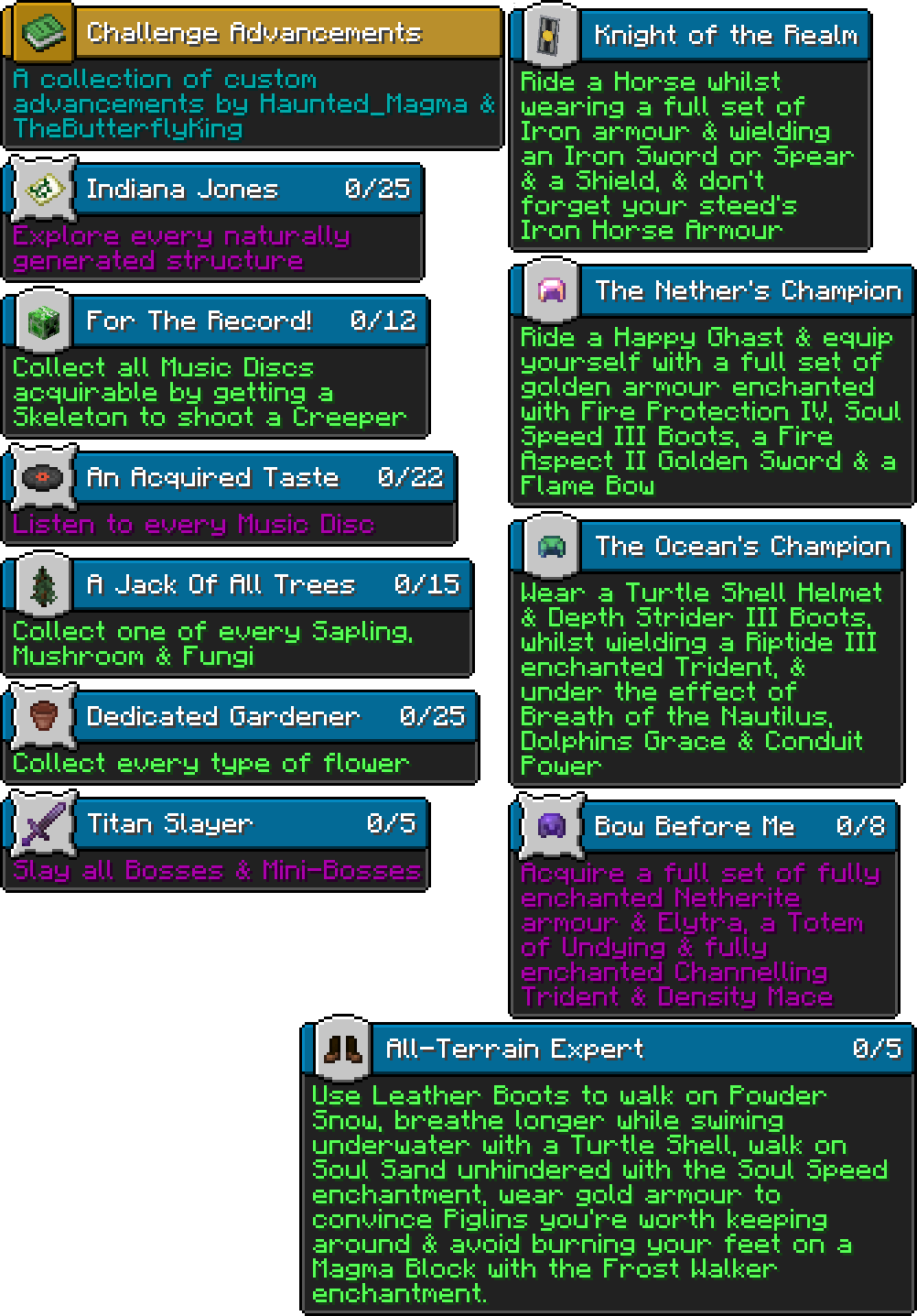 A screenshot of all not hidden Advancements added by this Datapack. (Text version below.)