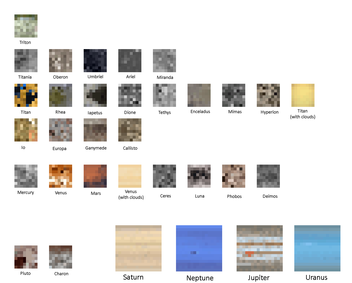 Gallery of every new texture in the pack.