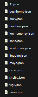names