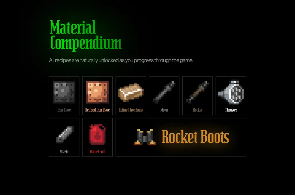 Material compendium