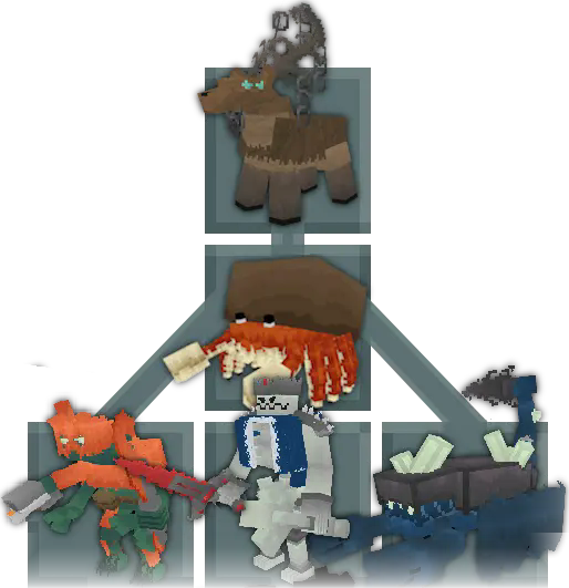 Mod progression