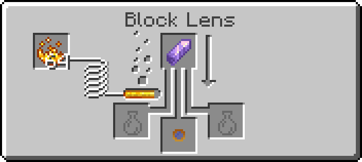 Blue Block Lens recipe
