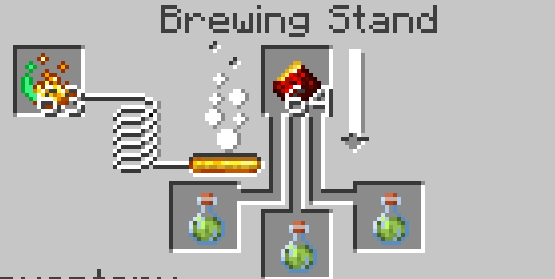 Long Night Vision Potion with Infused Redstone in a Brewing Stand