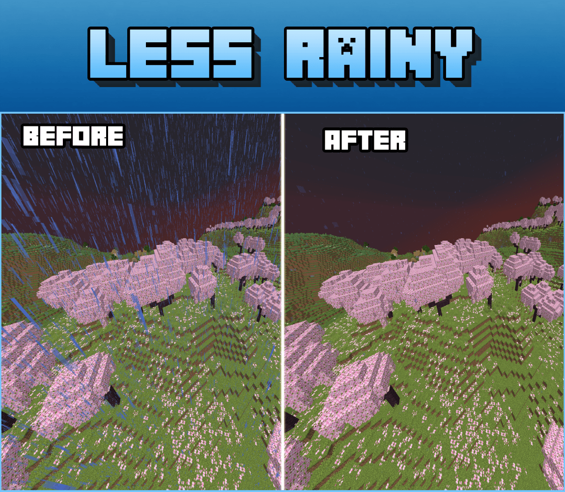 A side-by-side comparison of vanilla Minecraft rain and the Less Rain Texture Pack. The left (Before) panel shows Minecraft's default heavy rain. The right (After) panel displays fewer rain particles for better visibility without altering the game's original look. This is great for PvP, exploration, and everyday gameplay