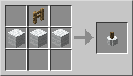 Airship Foot recipe