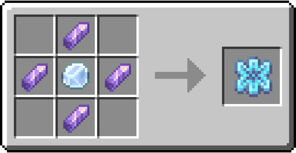 recipe Time Gear