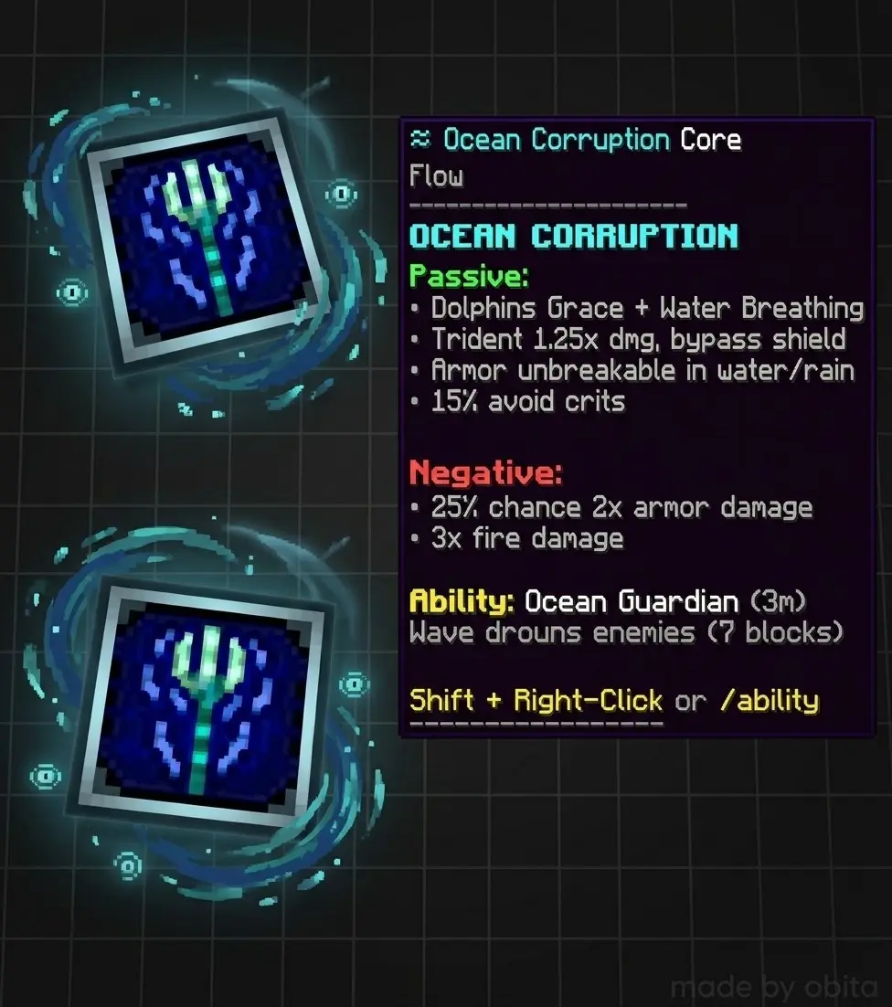 Ocean Corruption