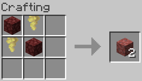 Cinnabar Recipe