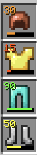 Armour durability
