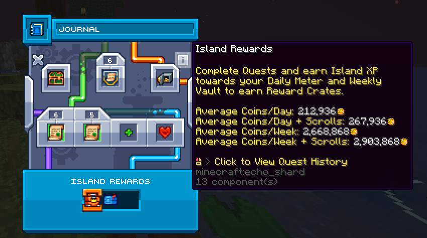 Average Income Example