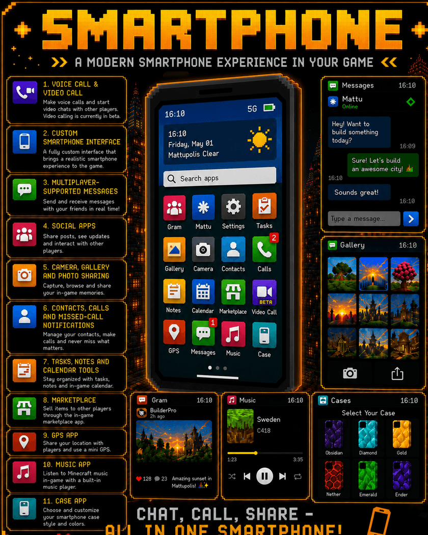 Features