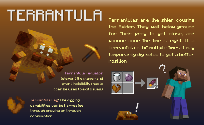 Terrantula Description