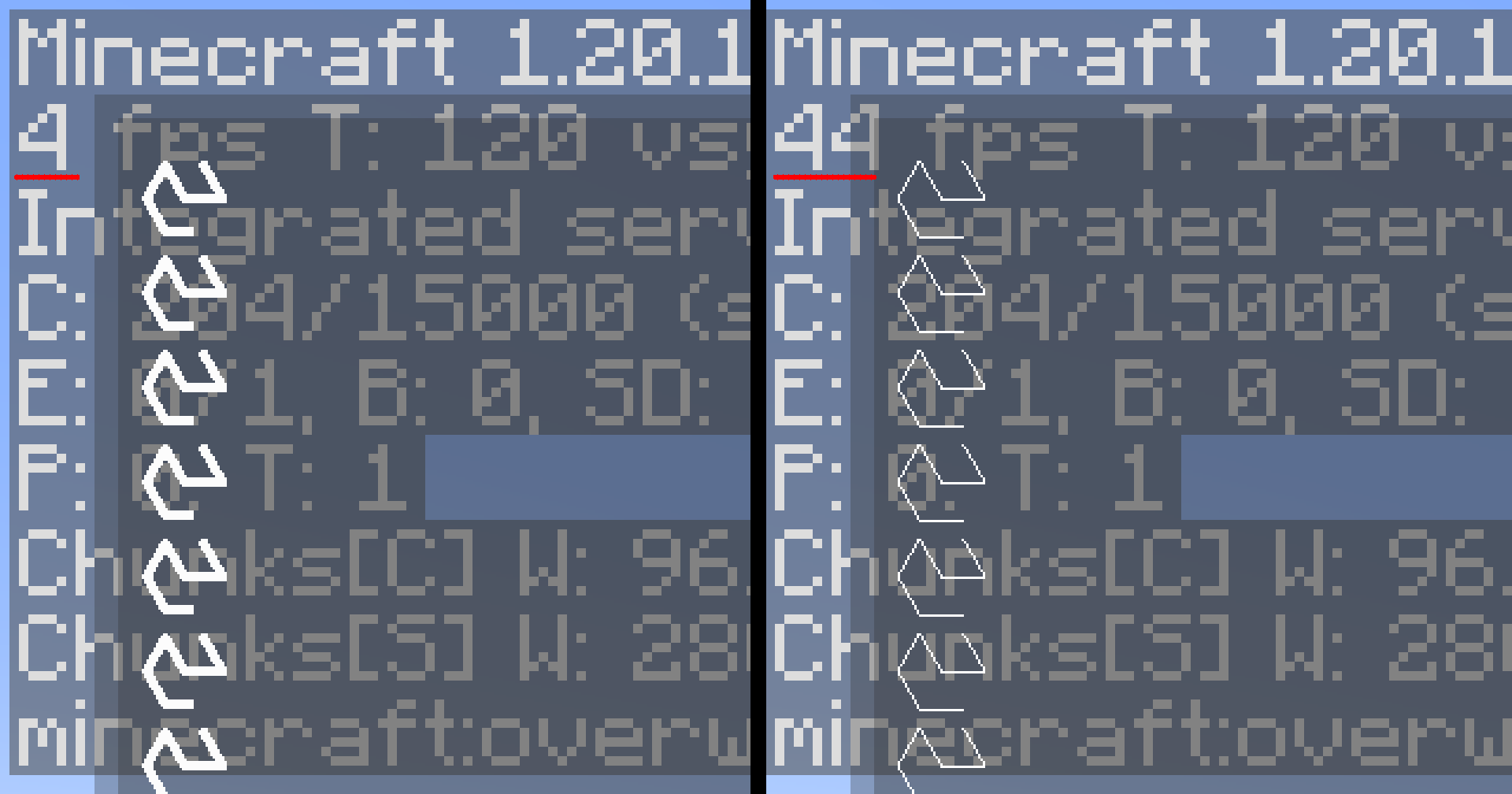 FPS for rendering ~400 Hermes' Gambit patterns. Without Minline, it is 4 FPS; with Minline, it is 44 FPS.