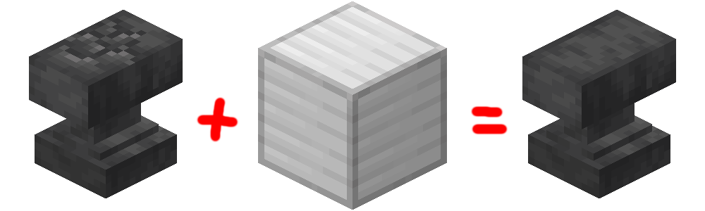 简单的直观图像