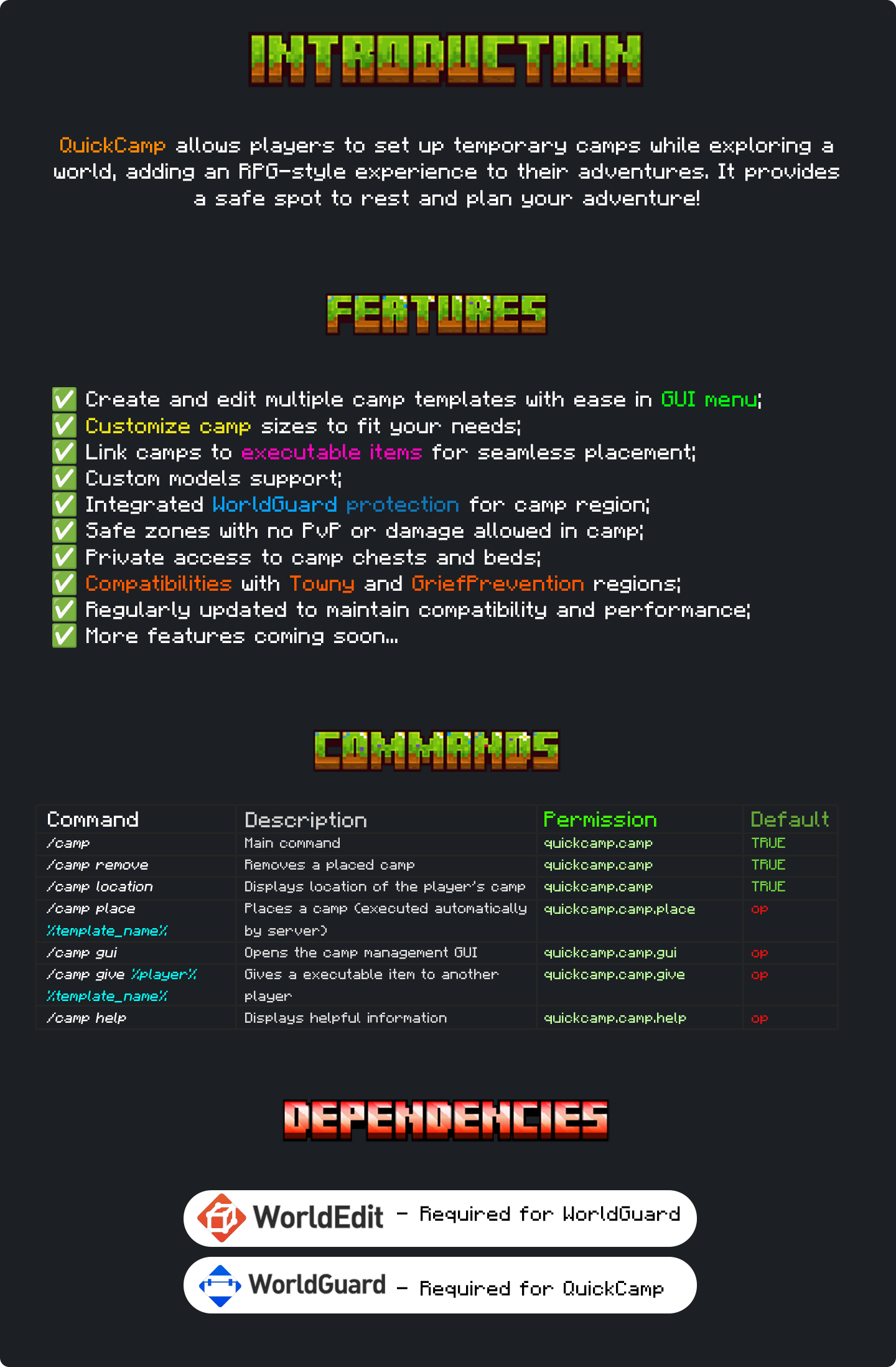 Description